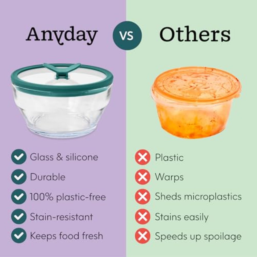 Lot de 2 récipients de conserv - Meal Prep Glass Containers With Lids avis et prix
