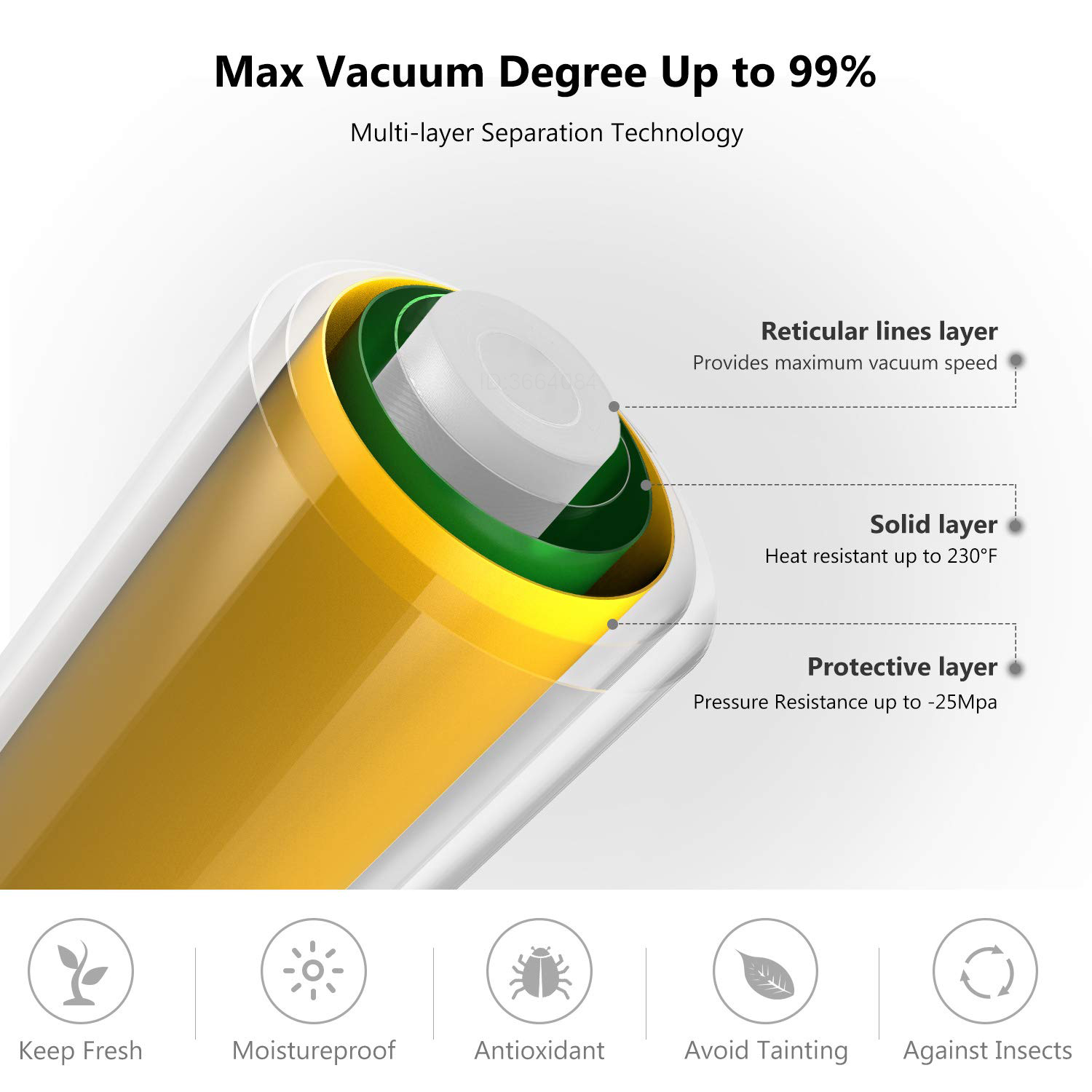 Sacs sous vide pour machine à  - Meal Prep Vacuum Seal avis et prix