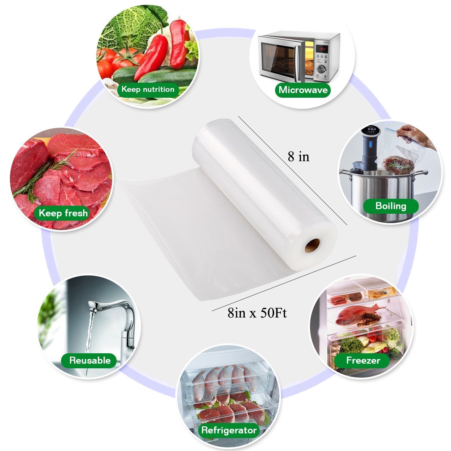 Sacs sous vide pour machine à  - Meal Prep Vacuum Seal avis et prix